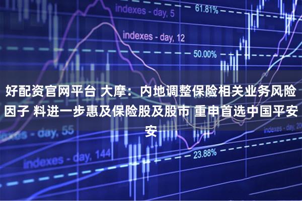 好配资官网平台 大摩:内地调整保险相关业务风险因子 料进一步惠及保险股及股市 重申首选中国平安
